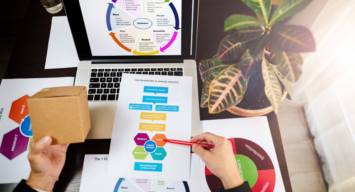 Como criar um planejamento de marketing no Instagram