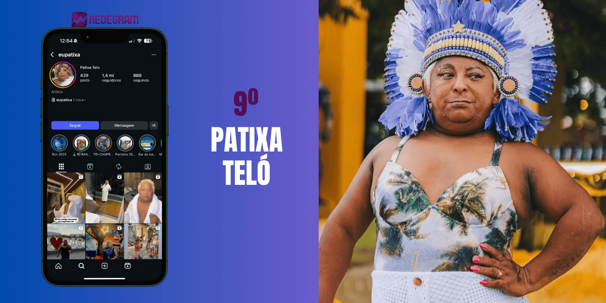 melhores influenciadores digitais