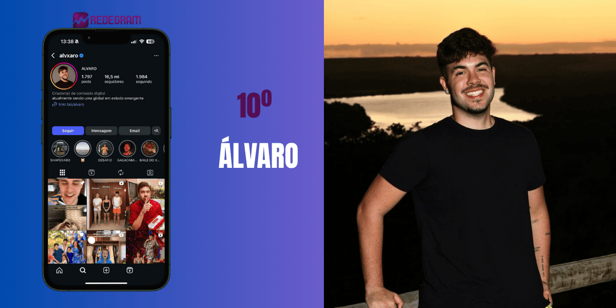 melhores influenciadores digitais