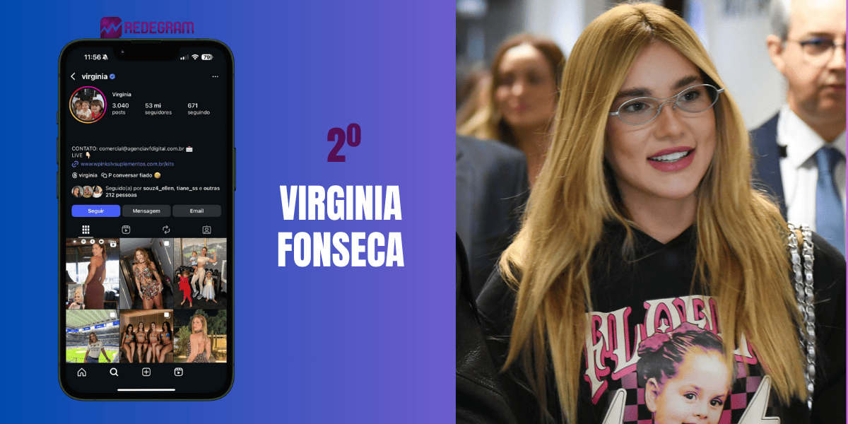 melhores influenciadores digitais