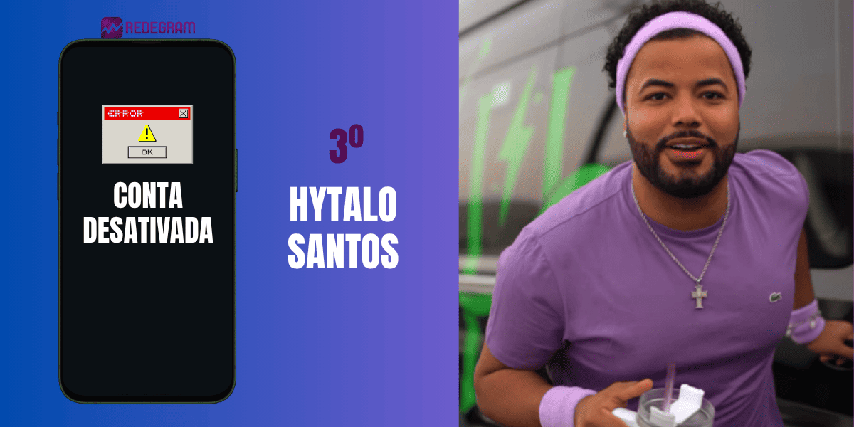 melhores influenciadores digitais