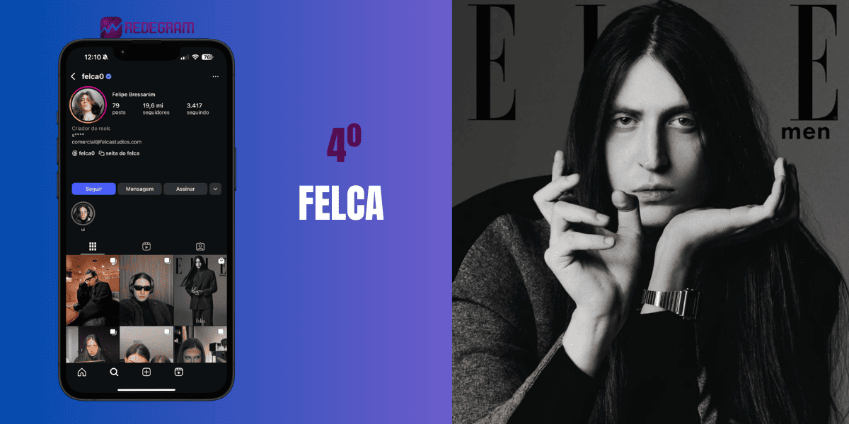 melhores influenciadores digitais