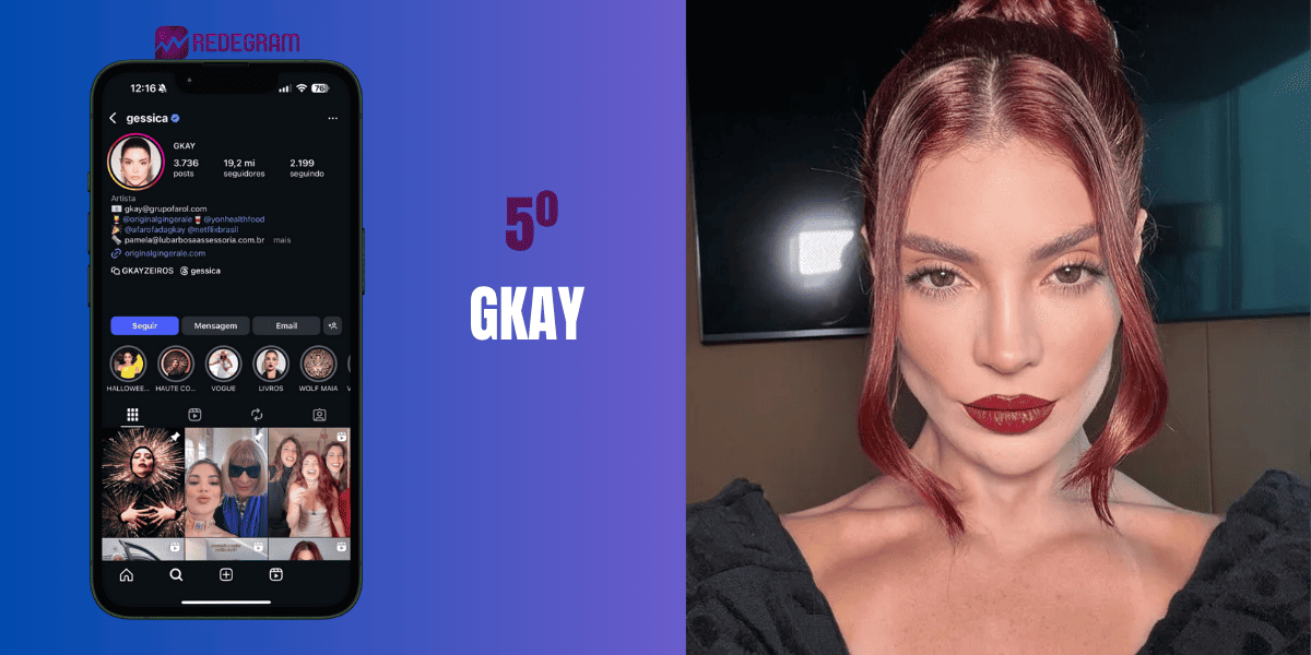 melhores influenciadores digitais