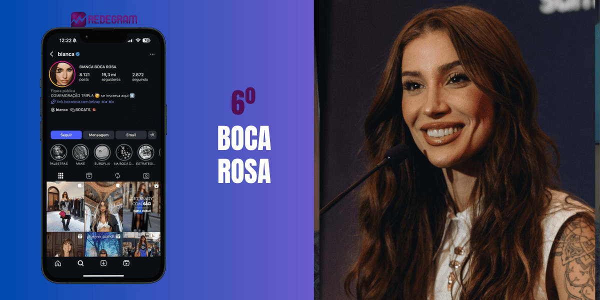 melhores influenciadores digitais