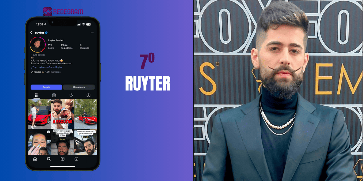 melhores influenciadores digitais