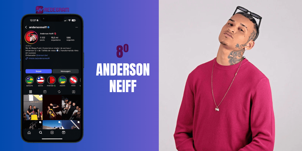 melhores influenciadores digitais